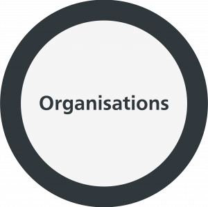 Organisations button